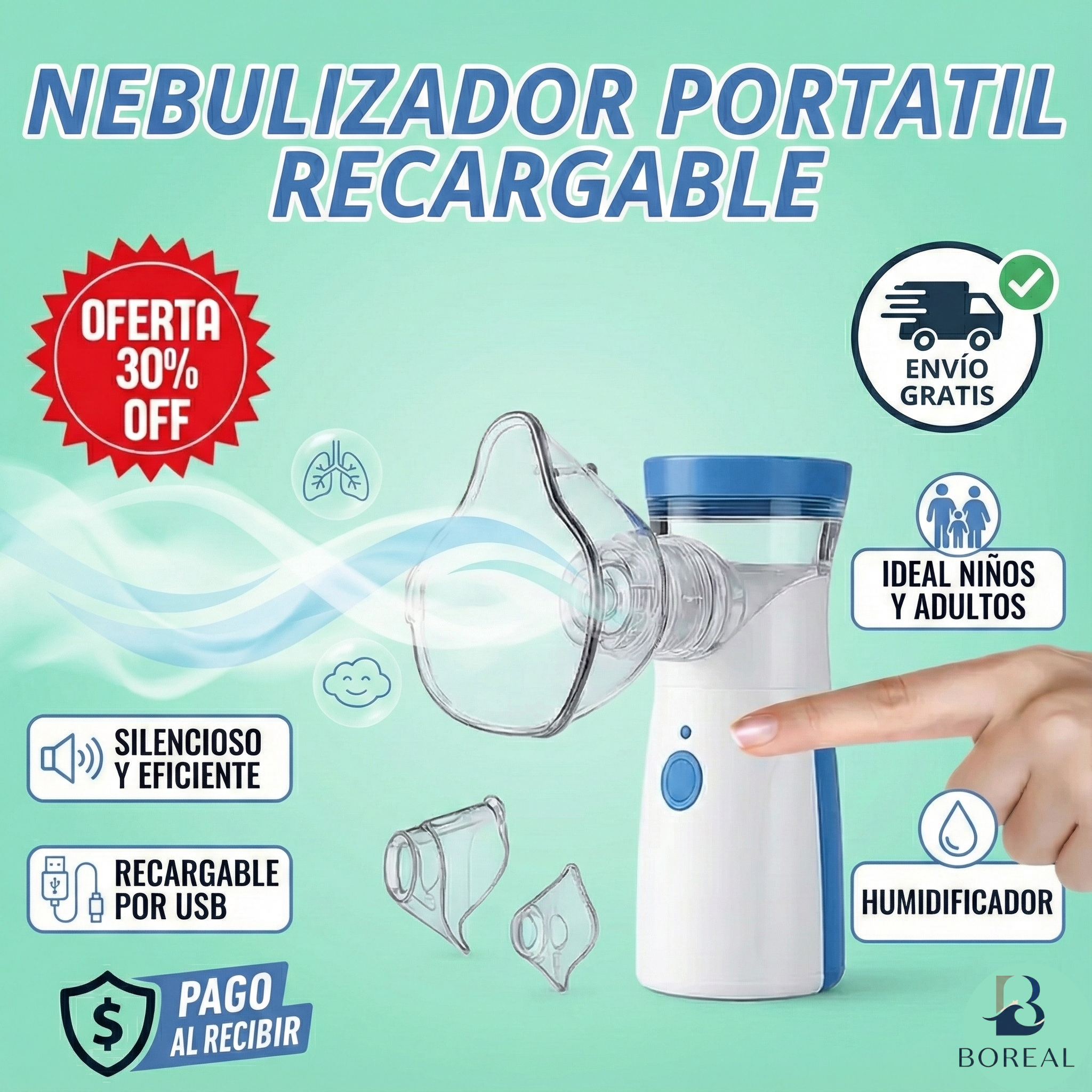 Nebulizador Portátil Niños y Adultos